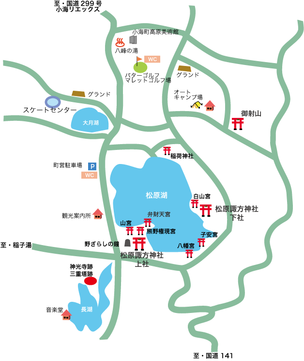 松原諏訪神社へのアクセス